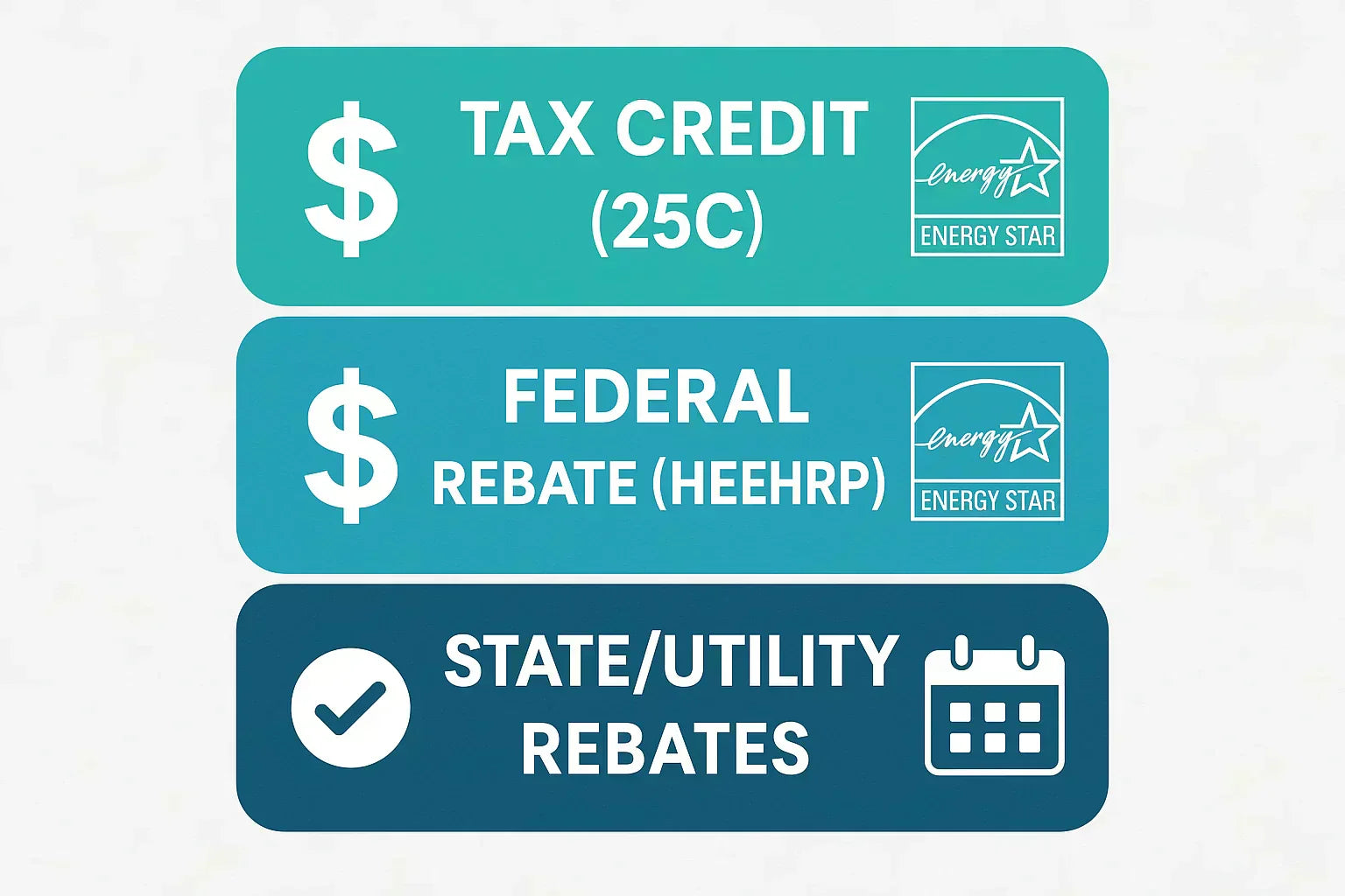 Cold Climate Heat Pump Rebates and Tax Credits in 2025