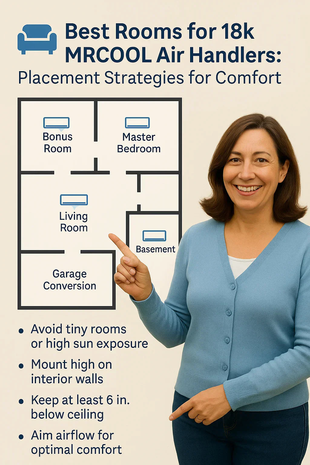 Best Rooms for 18k MRCOOL Air Handlers Placement Strategies for Comfort