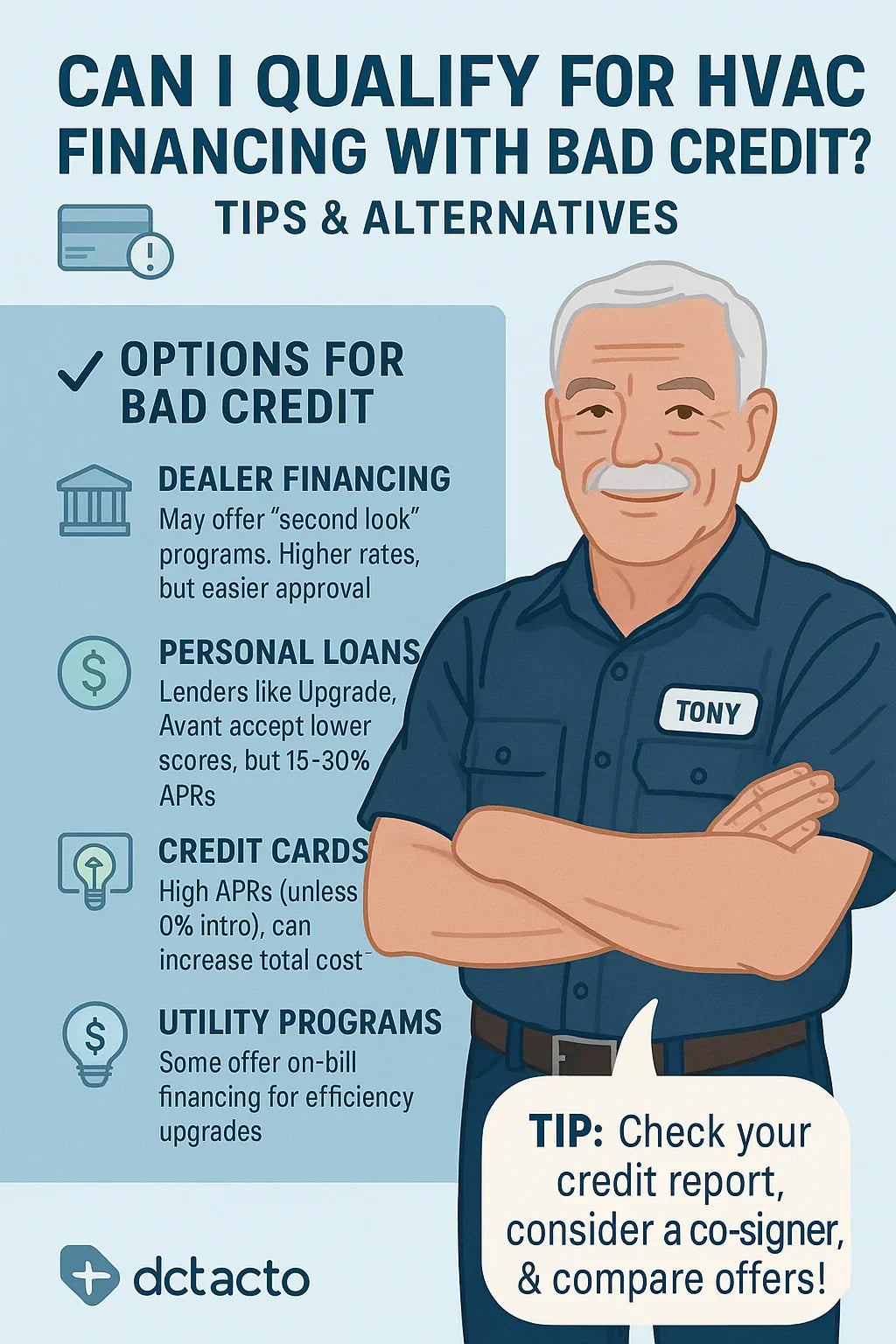 Can I Qualify for HVAC Financing with Bad Credit Tips & Alternatives