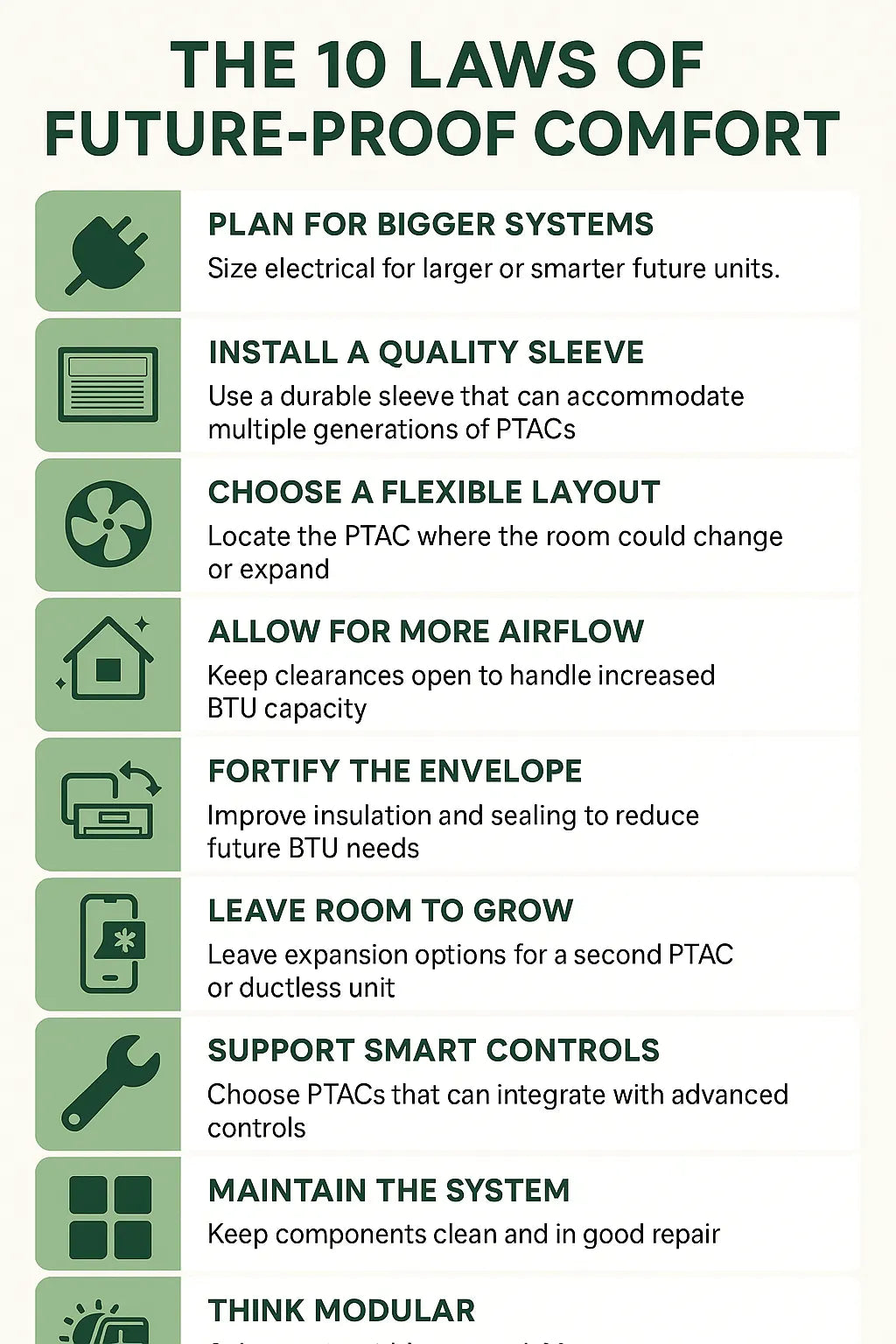 Designing for Future Upgrades — How to Build a PTAC Layout That Grows With Your Home
