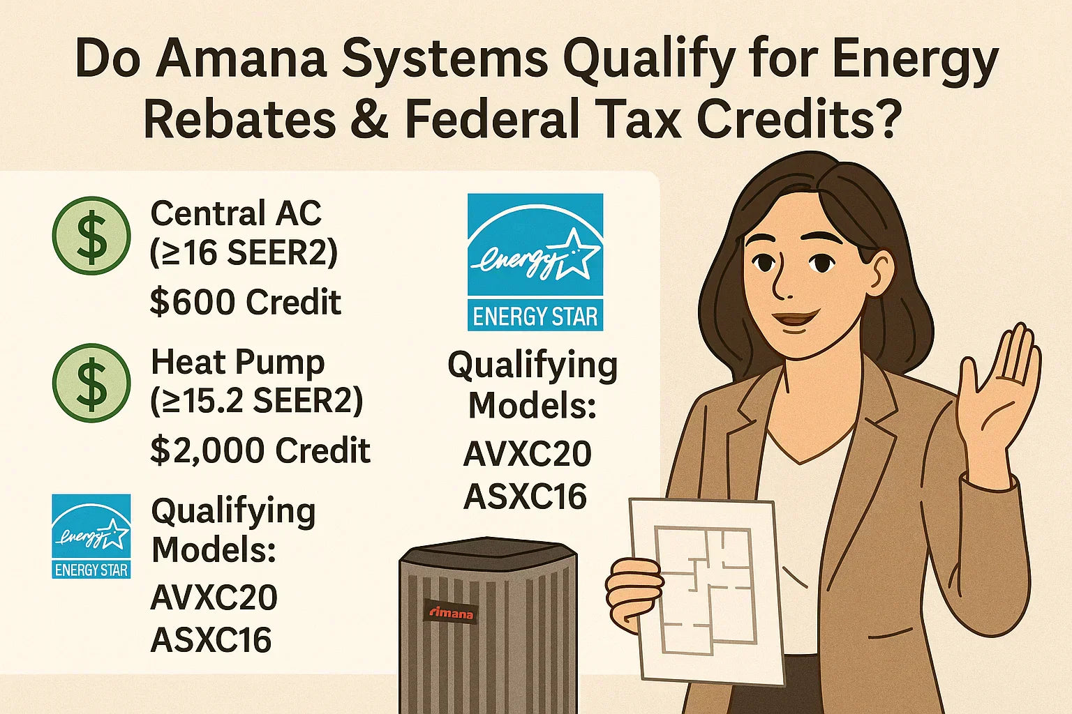 Do Amana Systems Qualify for Energy Rebates & Federal Tax Credits