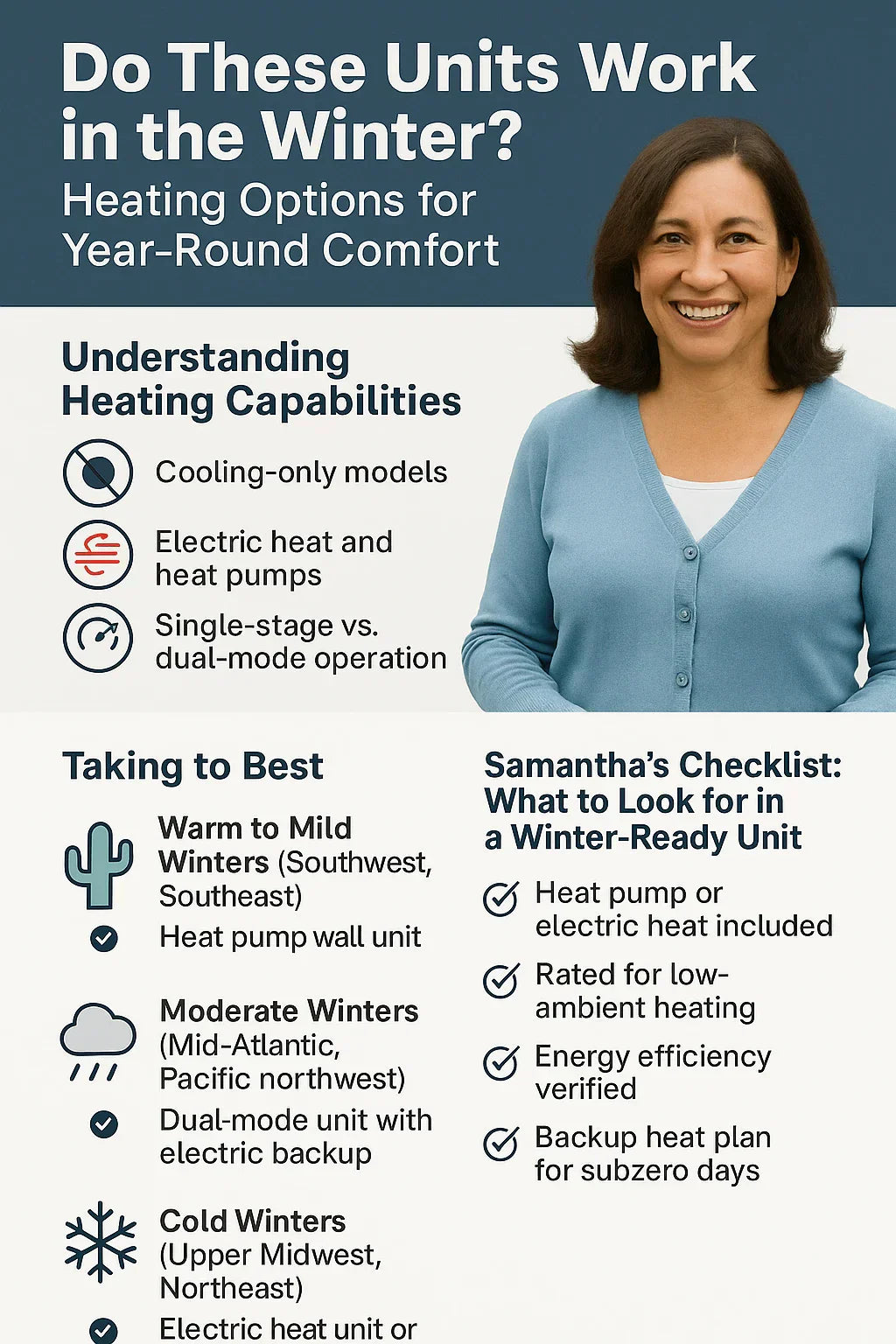 Do These Units Work in the Winter Heating Options for Year-Round Comfort