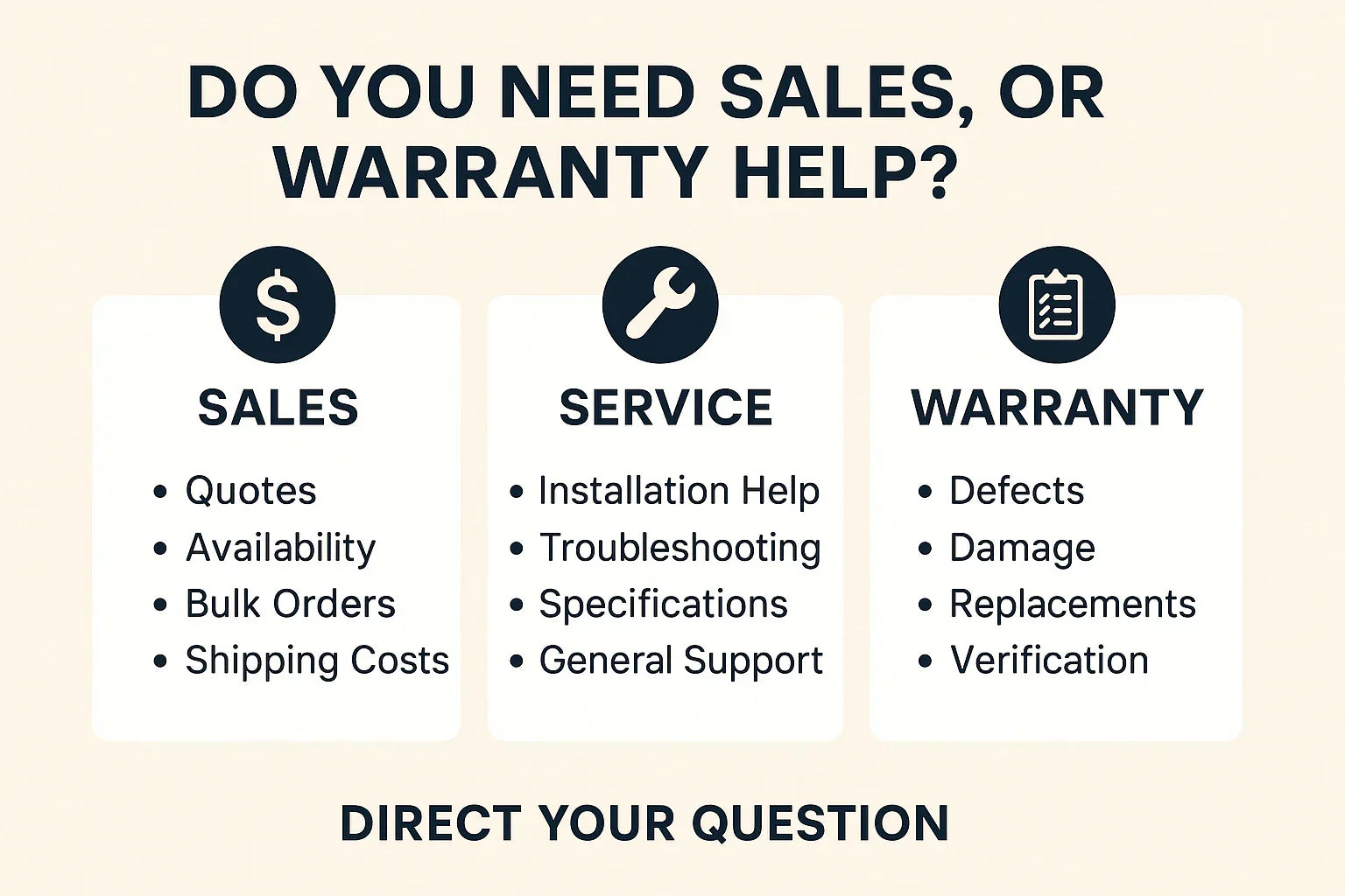 Do You Need Sales, Service, or Warranty Help How to Direct Your Question Right