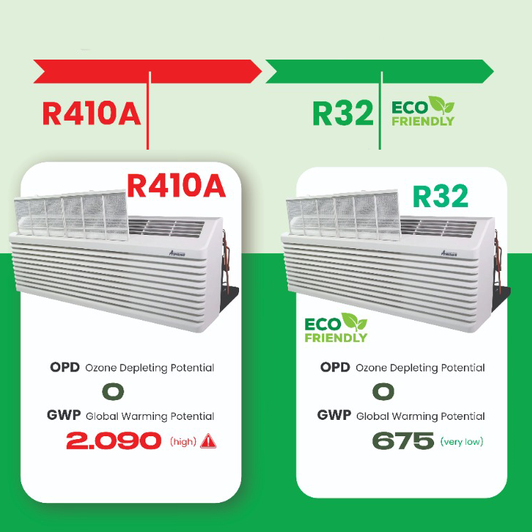 R410A Time Is Running Out: The Timeline Of Availability R410A Before The R32 Switch