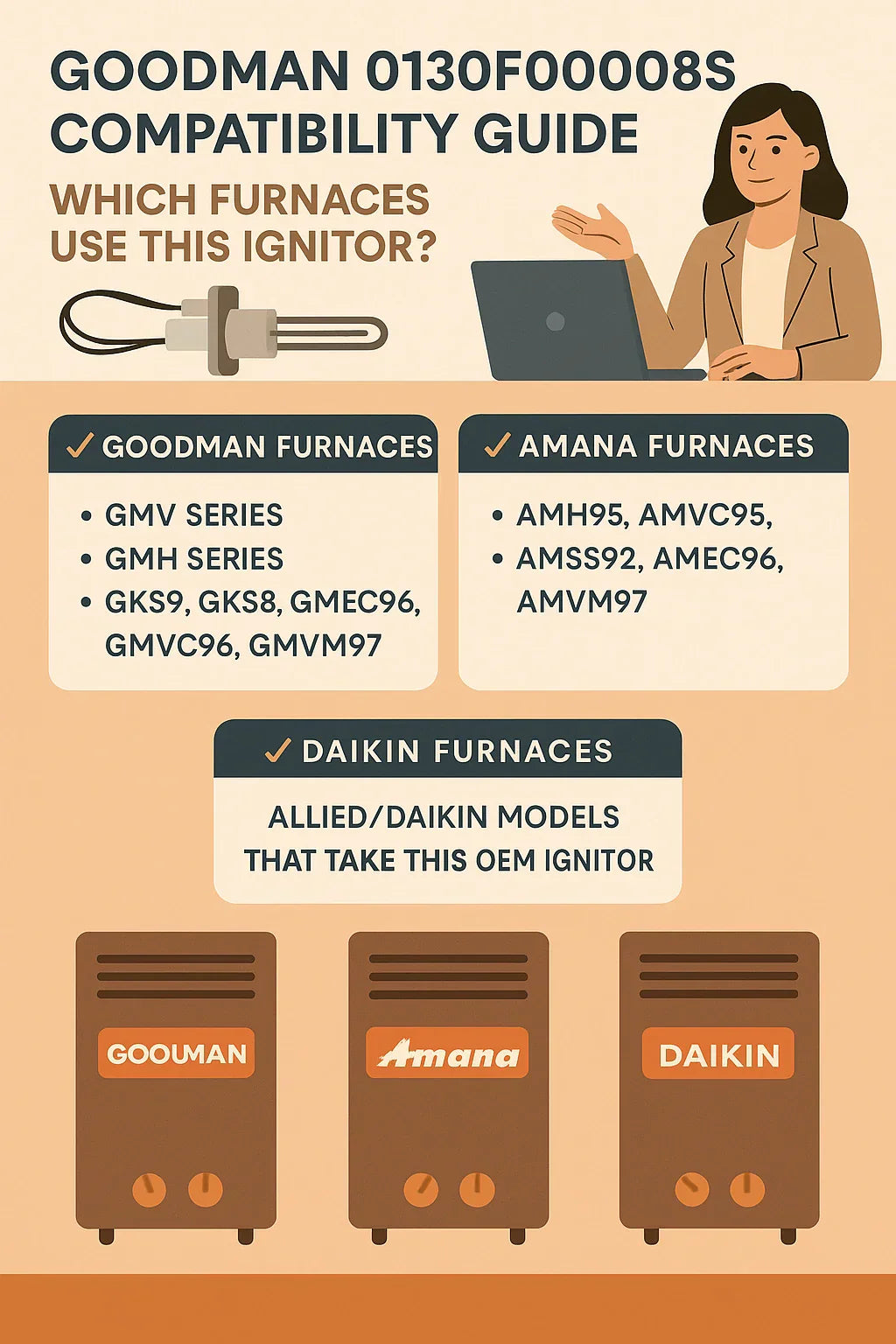 Goodman 0130F00008S Compatibility Guide Which Furnaces Use This Ignitor