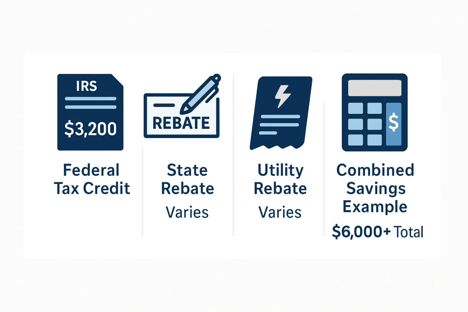 2025 HVAC Tax Credits & Rebates Explained