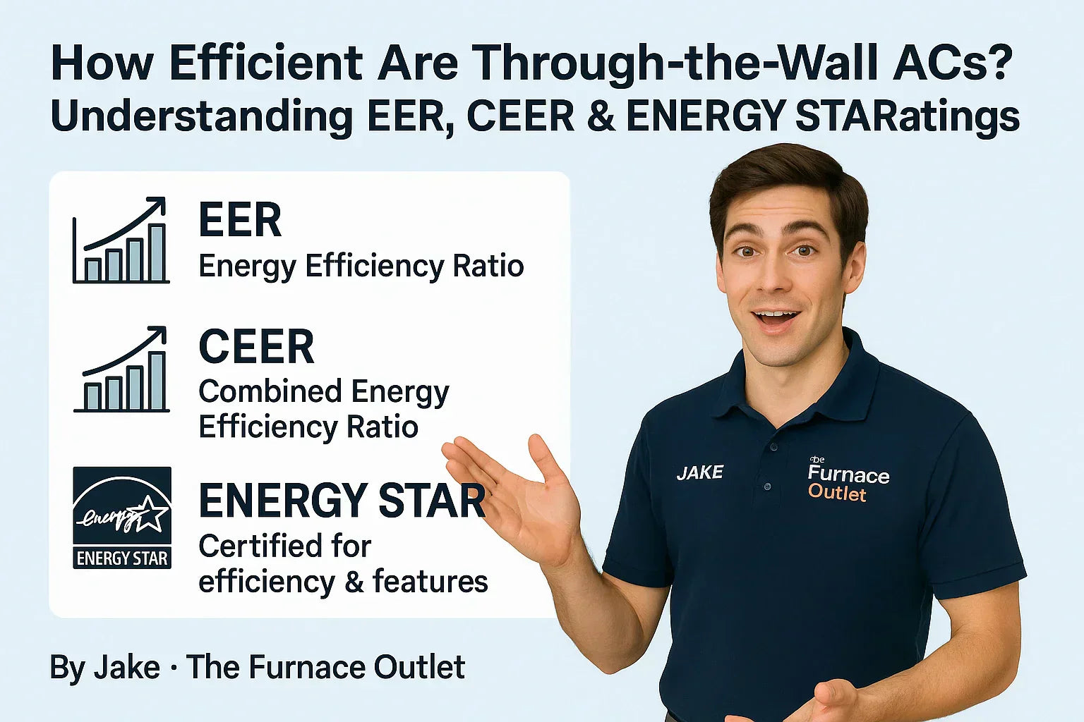 How Efficient Are Through-the-Wall ACs Understanding EER, CEER & EnergyStar Ratings