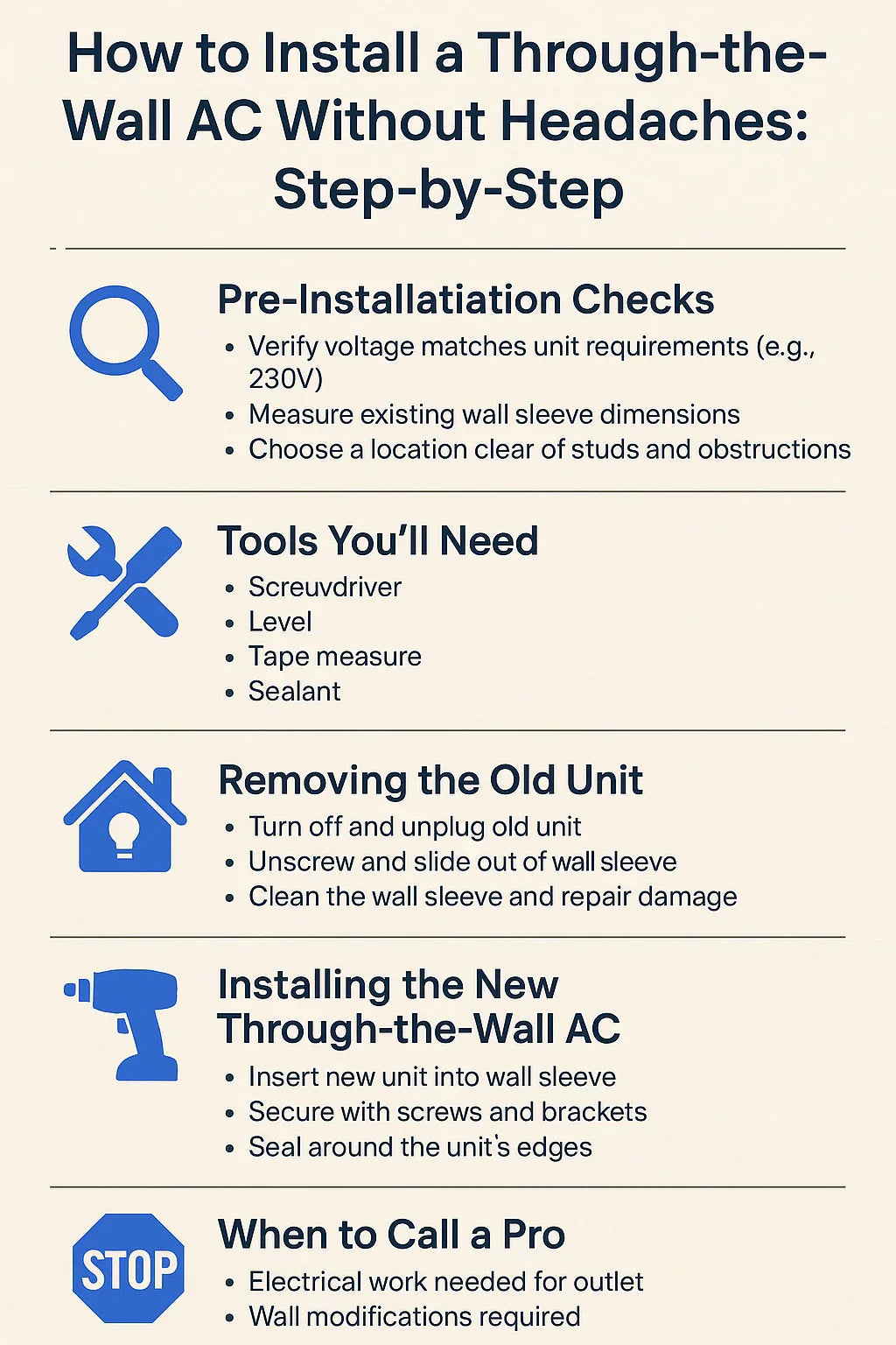 How to Install a Through-the-Wall AC Without Headaches Step-by-Step