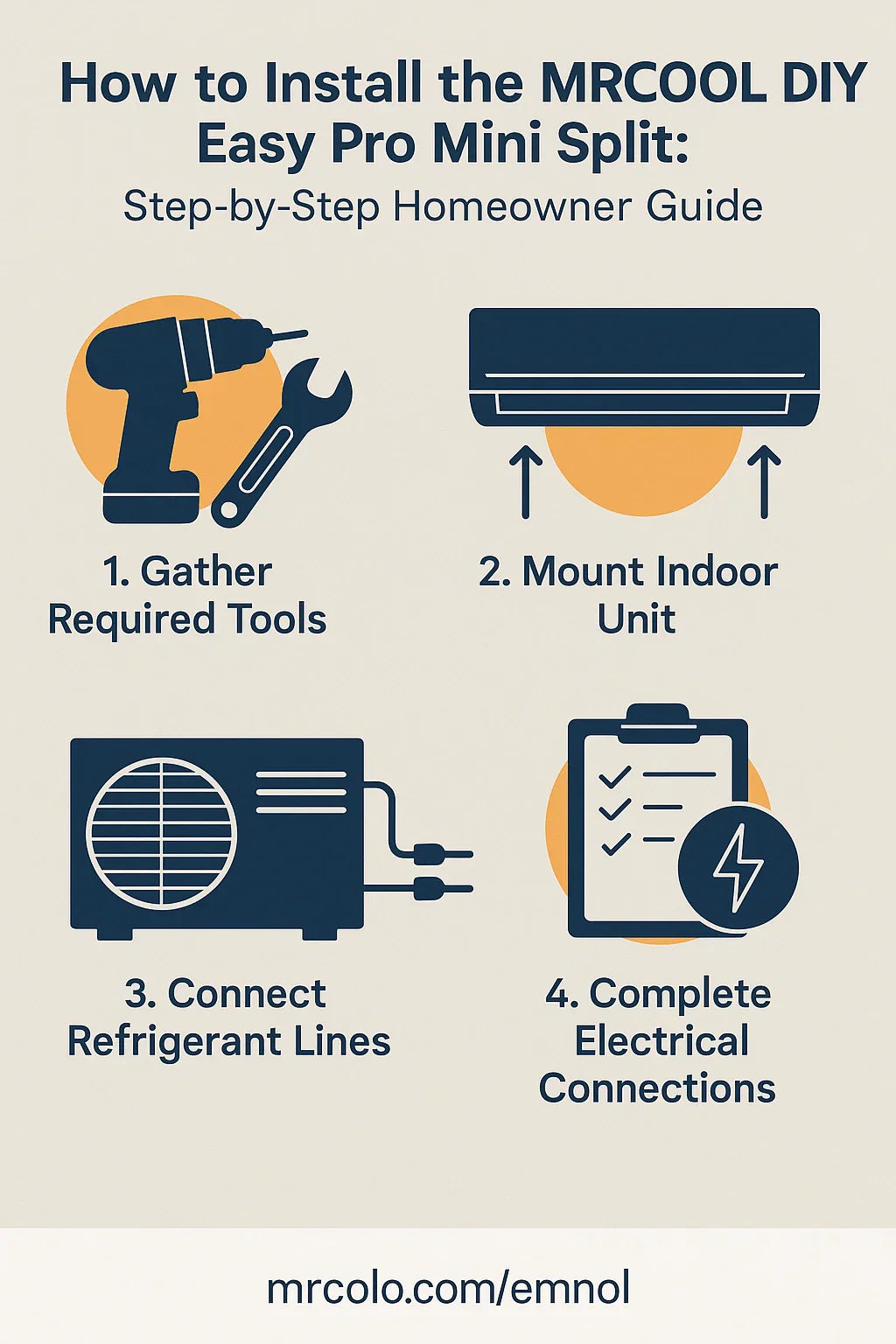 How to Install the MRCOOL DIY Easy Pro Mini Split Step-by-Step Homeowner Guide