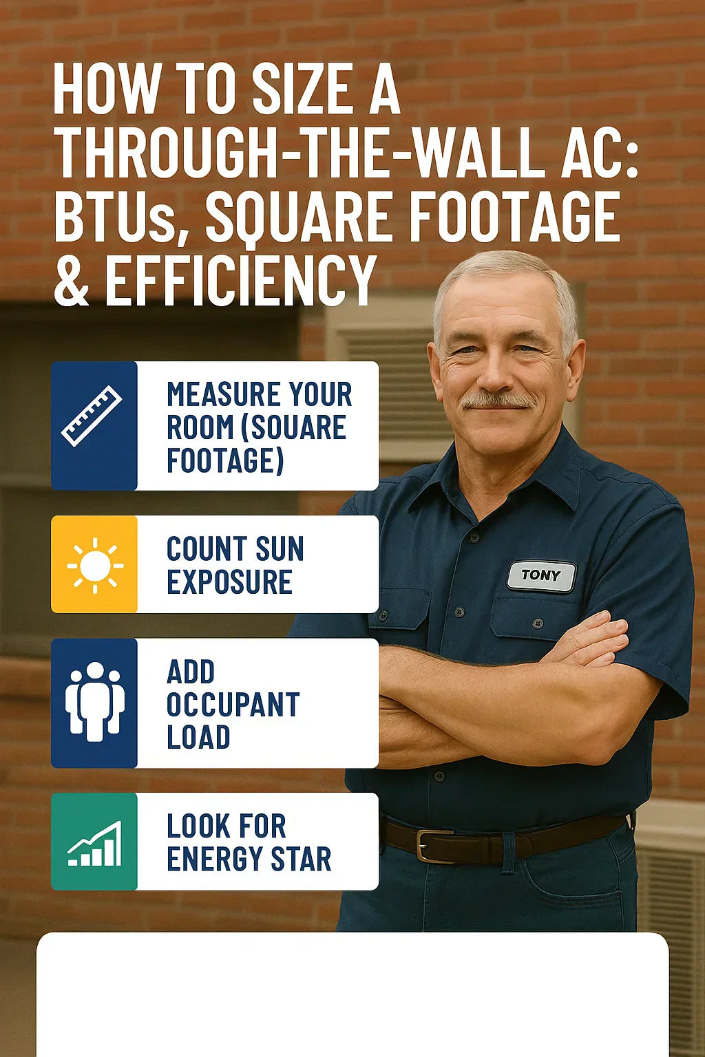 How to Size a Through-the-Wall AC: BTUs, Square Footage & Efficiency