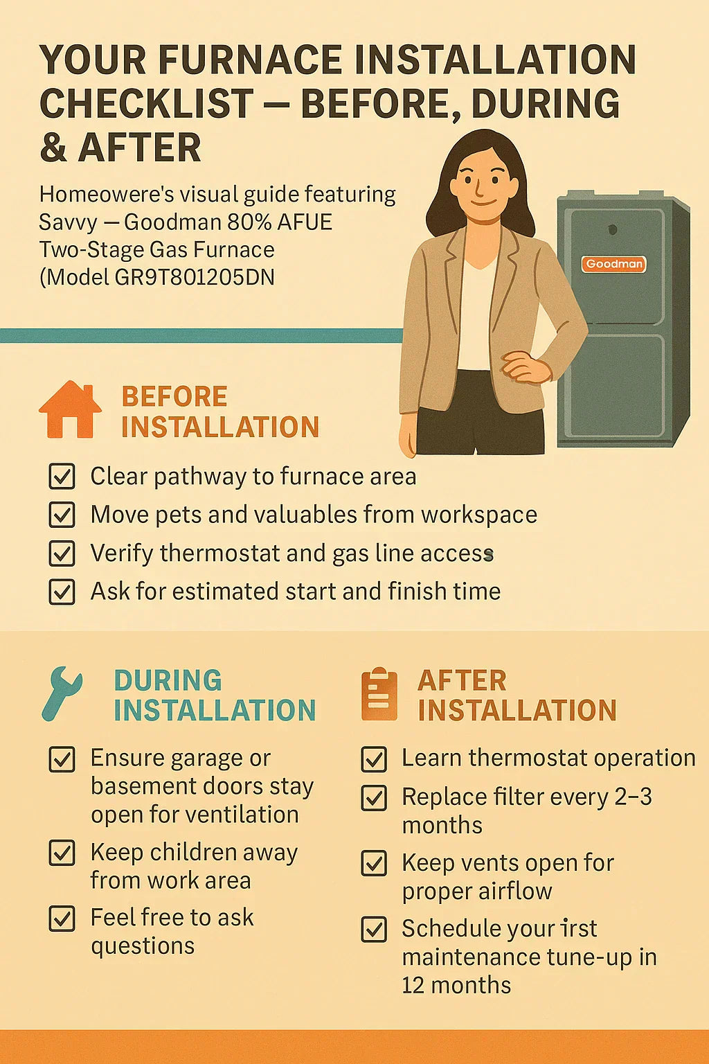 Installation 101 — What to Expect When Setting Up a Two-Stage Gas Furnace