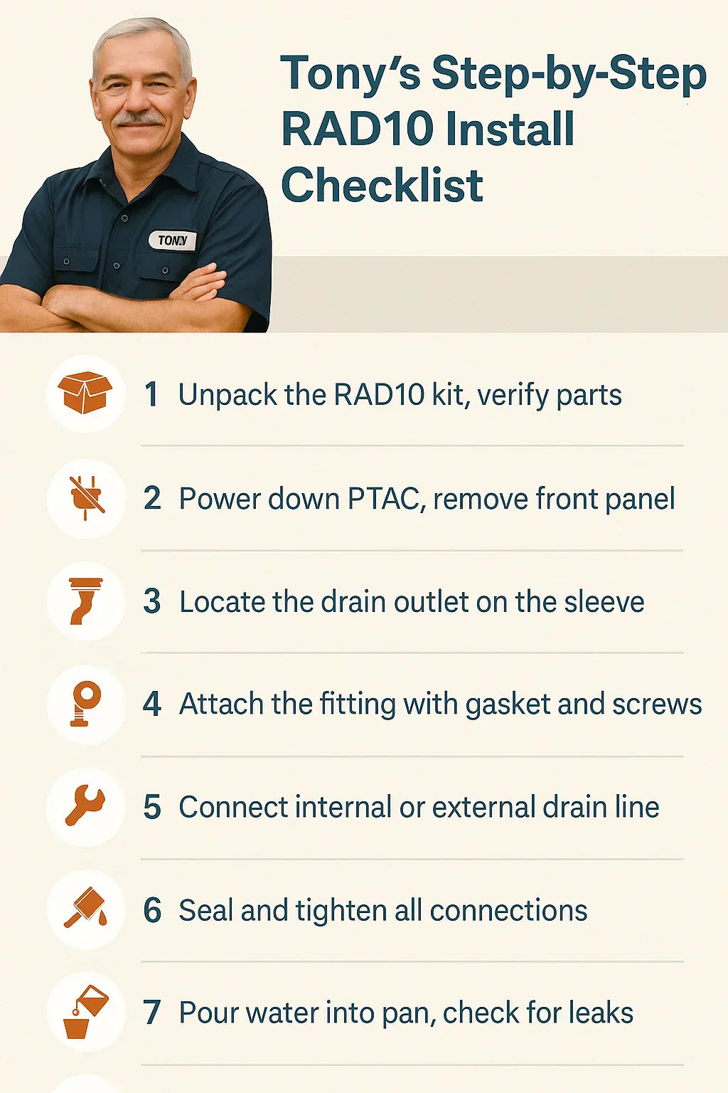 Installation Guide: How to Attach the GE RAD10 Drain Kit Step by Step