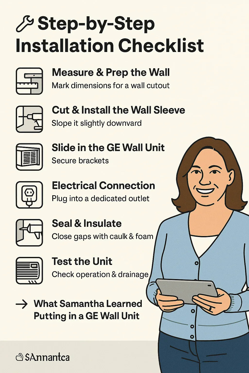 Installation Guide: What Samantha Learned Putting in a GE Wall Unit