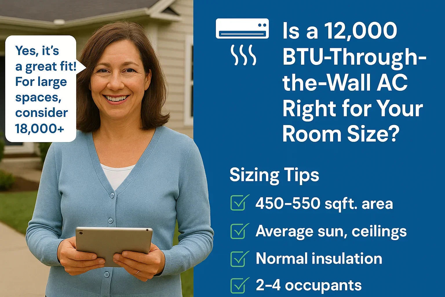 Is a 12,000 BTU Through-the-Wall AC Right for Your Room Size