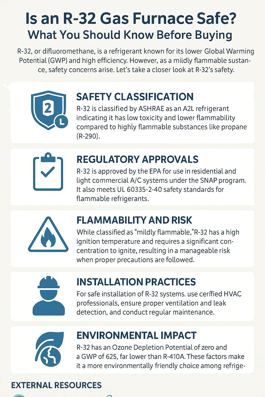 Is an R-32 Gas Furnace Safe What You Should Know Before Buying