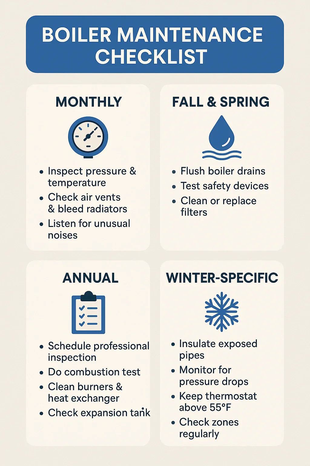 Maintenance Checklist: Filters, Drains & Seasonal Care for Your Weil-McLain CGA-6