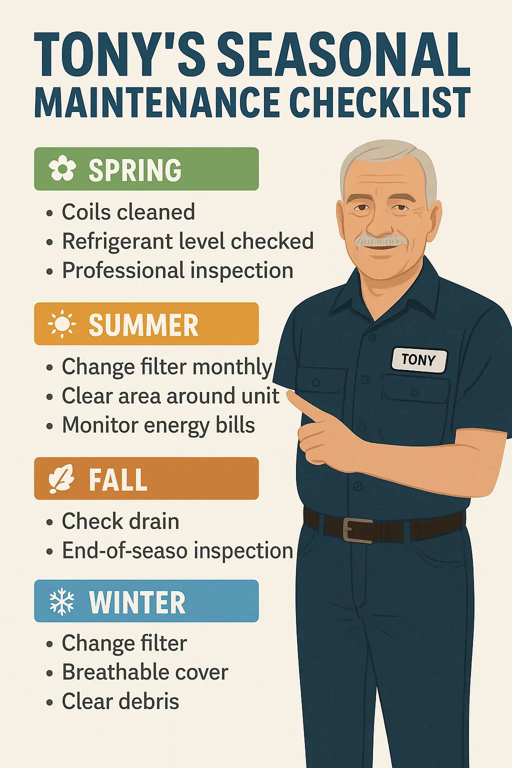 Maintenance Guide How Tony Keeps His Goodman 4 Ton R-32 Running Smooth