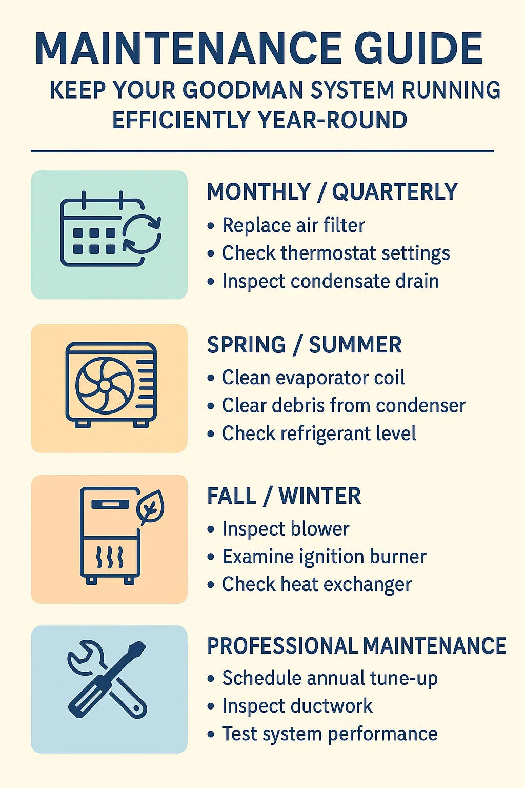 Maintenance Guide — How to Keep Your Goodman System Running Efficiently Year-Round