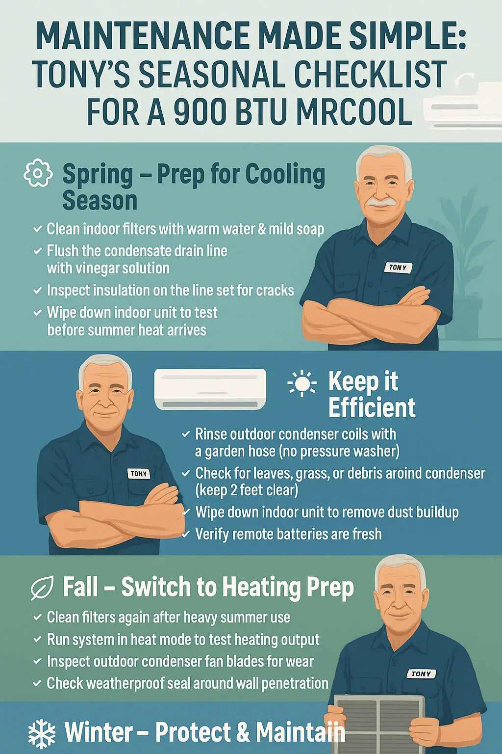 Maintenance Made Simple: Tony’s Seasonal Checklist for a 9,000 BTU MRCOOL