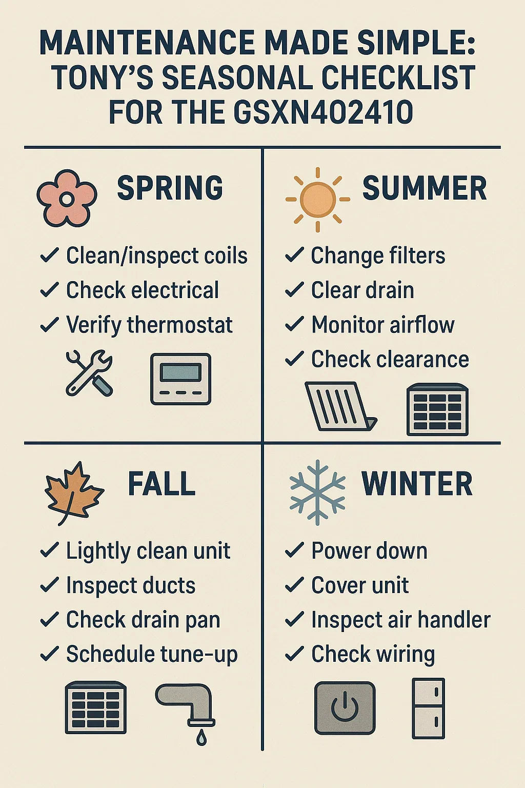 Maintenance Made Simple Tony’s Seasonal Checklist for the GSXN402410
