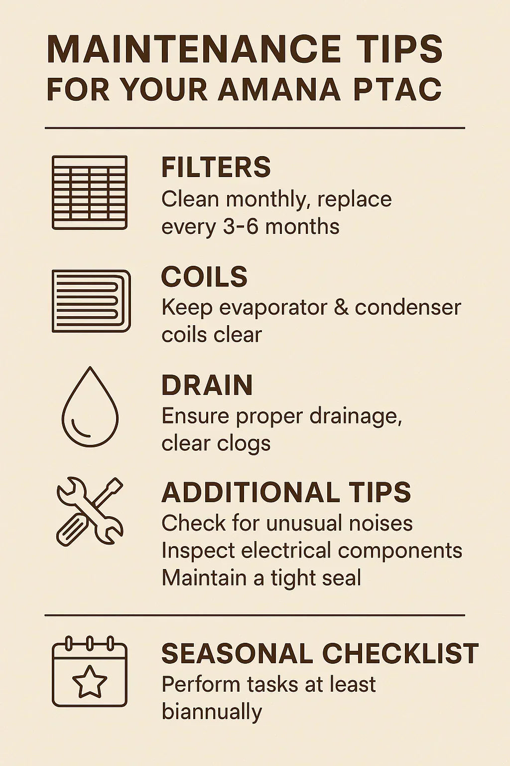 Maintenance Tips for Your Amana PTAC Filters, Coils & Drain Care