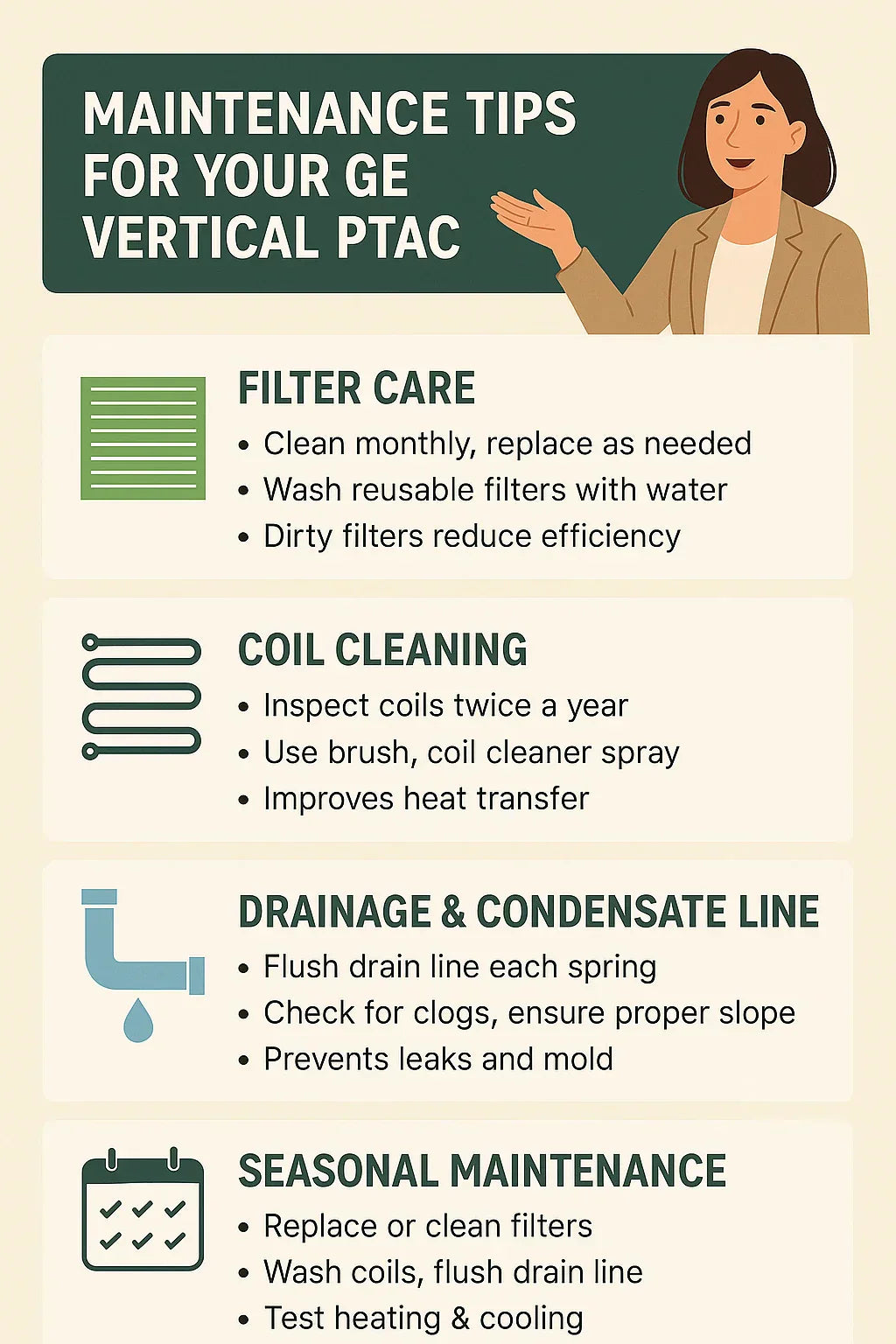 Maintenance Tips for Your GE Vertical PTAC Filters, Coils & Seasonal Care
