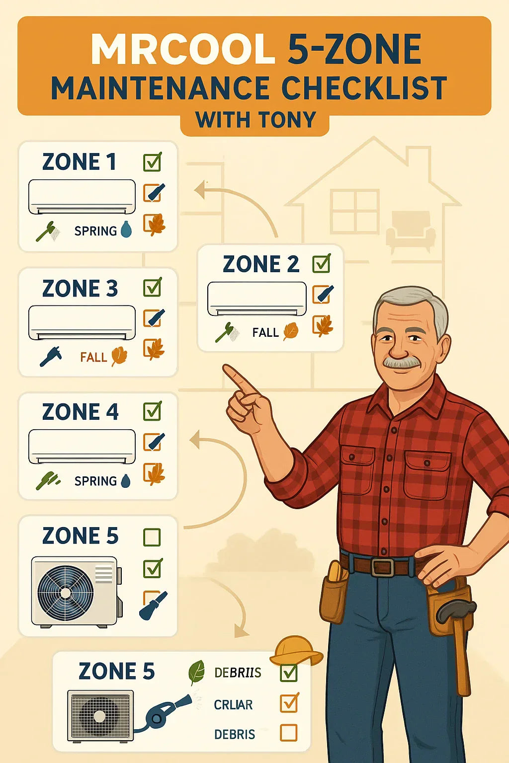 Maintenance Tips to Keep Your MRCOOL 5-Zone Mini Split Running Like New