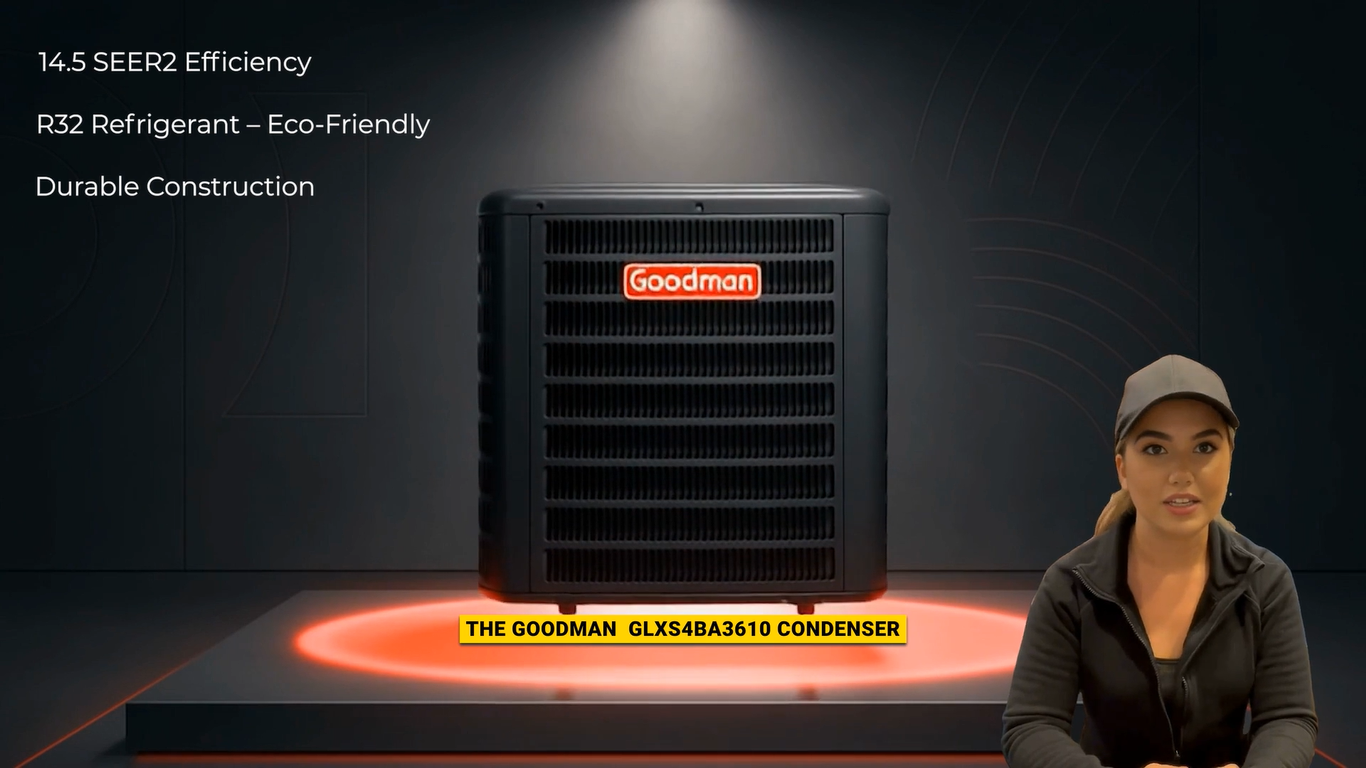 3 Ton 14.5 SEER2 Goodman Multi-Position Air Conditioner System with Models