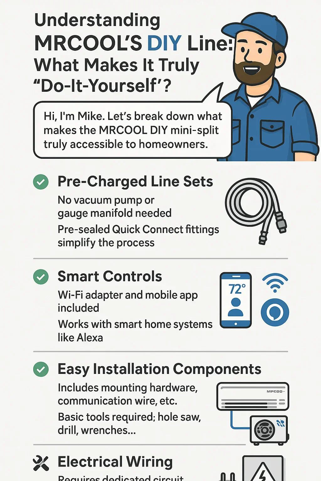 Understanding MRCOOL’s DIY Line: What Makes It Truly “Do-It-Yourself”?