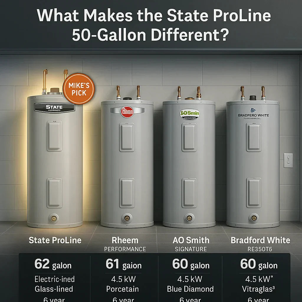 What Makes the State ProLine Series Different from Other 50-Gallon Water Heaters