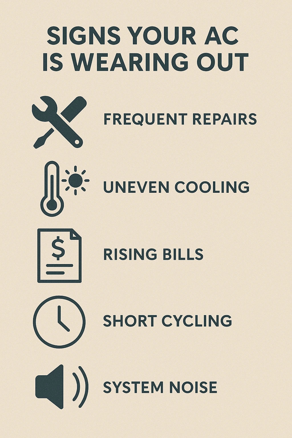 How Long Does a Central AC Unit Last? Lifespan by Brand and Usage