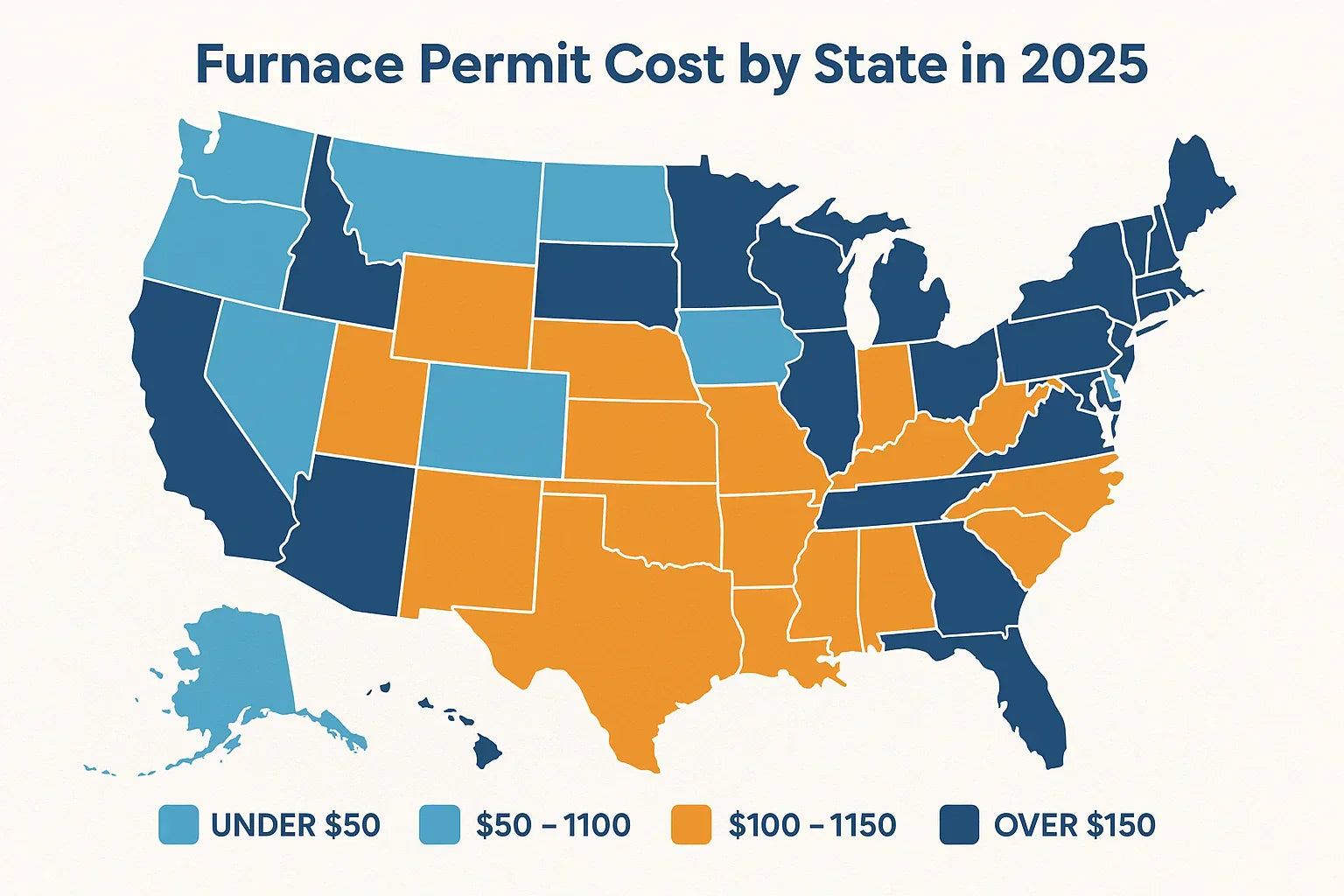 How Much Does a Permit for Furnace Installation Cost?