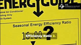 Energy Efficiency & SEER2 Ratings