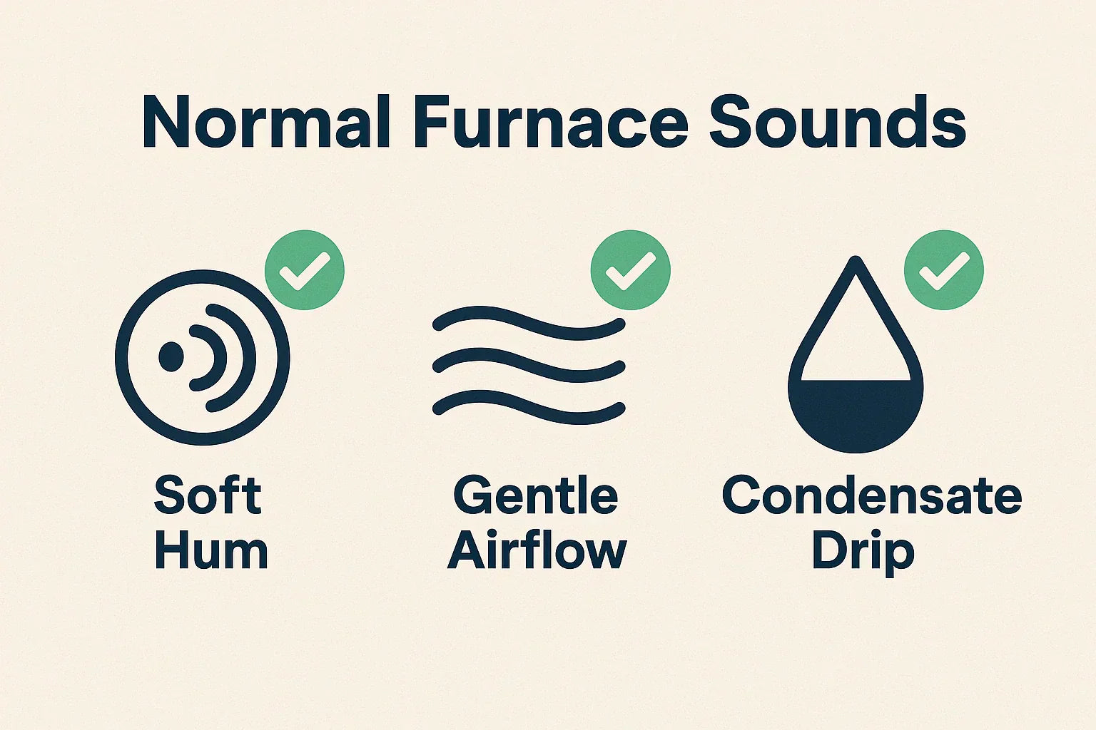 Noise Levels of High-Efficiency Furnaces: What’s Normal and What’s Not