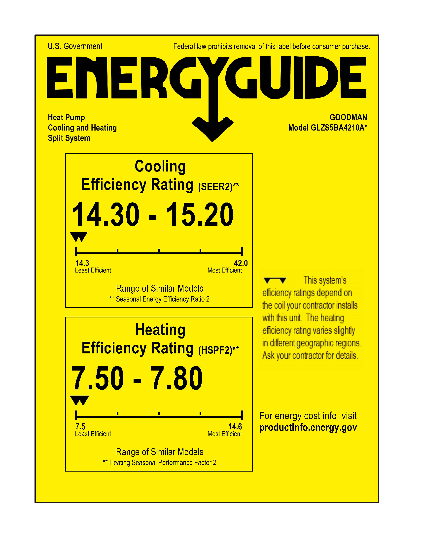 GLZS4BA4210,CAPTA4230C3,GR9S960805CU,Energy Guide Label
