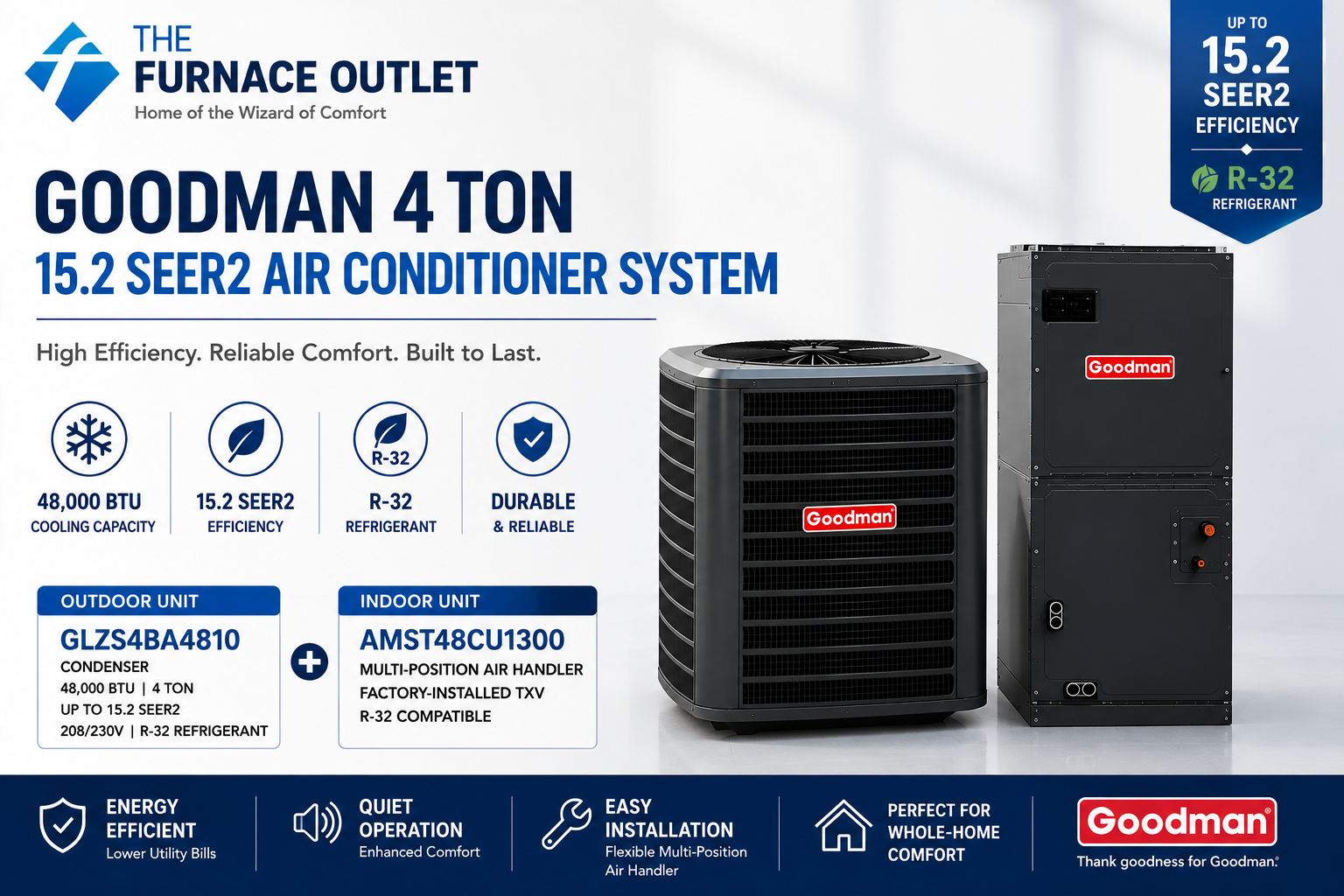 新品　NOLLEY’S goodman　DANTONRHONE 14 Goodman GLZS4BA4810 48000 BTU 208/230V 4 Ton 15.2 SEER2 Air