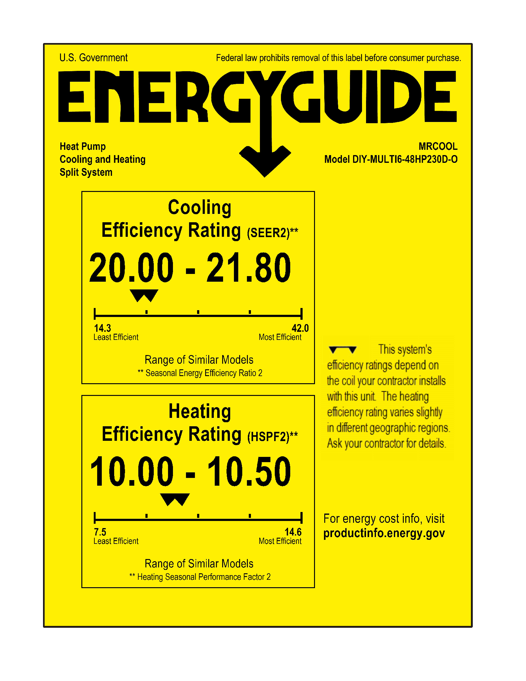 Energy Label