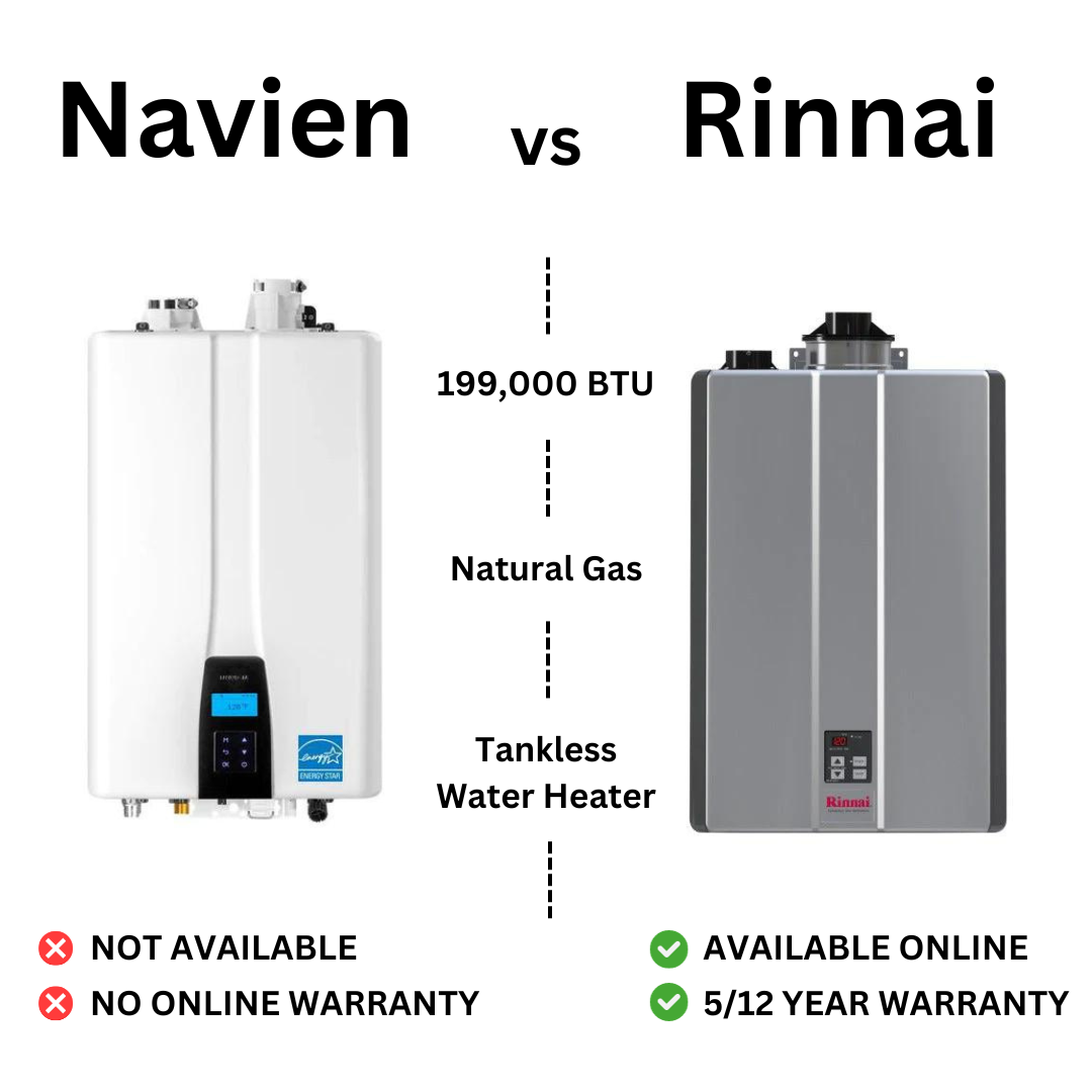 Rinnai SENSEI™ Series 199,000 BTU Condensing Interior Natural Gas Tankless Water Heater with Recirculation Pump - Compared To NNPE240A2NG