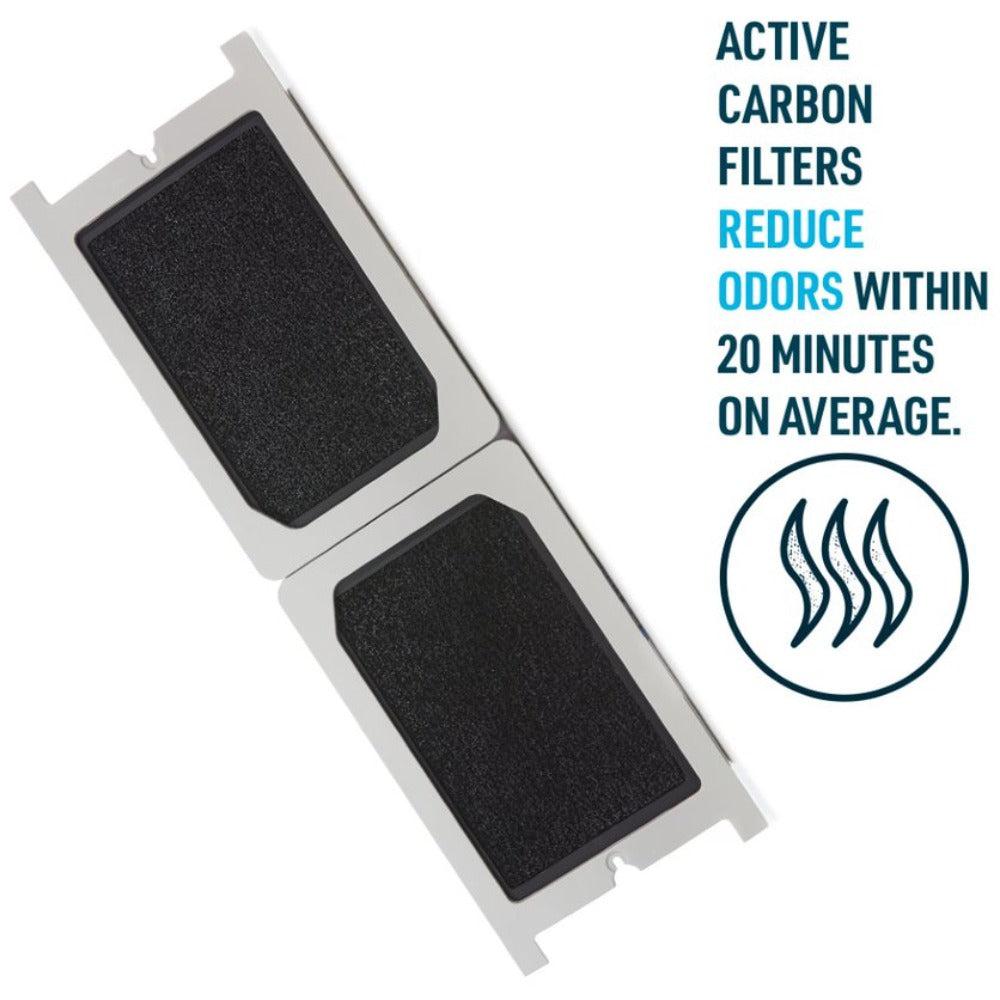 RZ AIRflow Air Purifying PTAC Filter