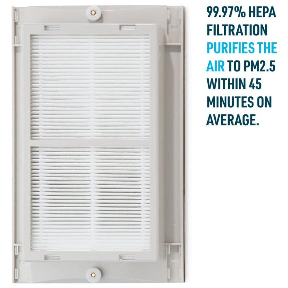 RZ AIRflow Air Purifying PTAC Filter