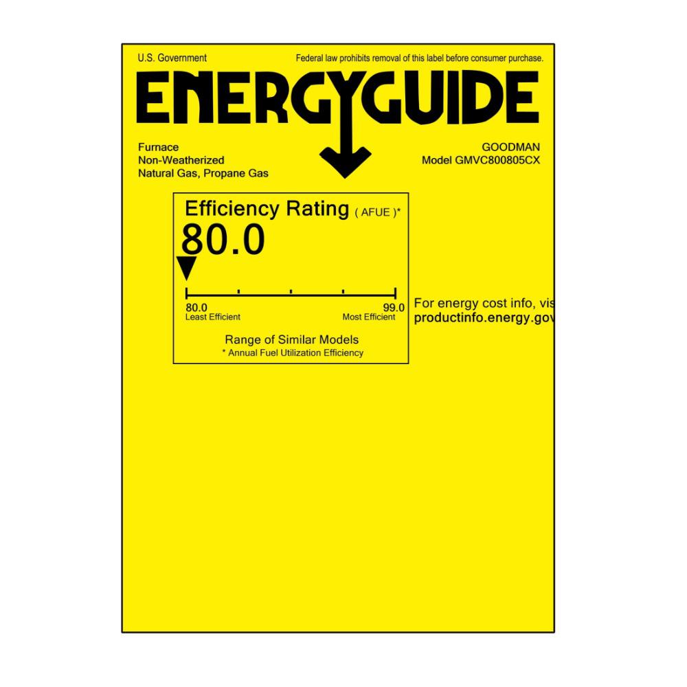 5 Ton 15.2 SEER2 Goodman AC GSXH506010 and 80% AFUE 80,000 BTU Gas Furnace GMVC800805CN Horizontal System with Coil CHPT4860D4 - Furnace Energy Label