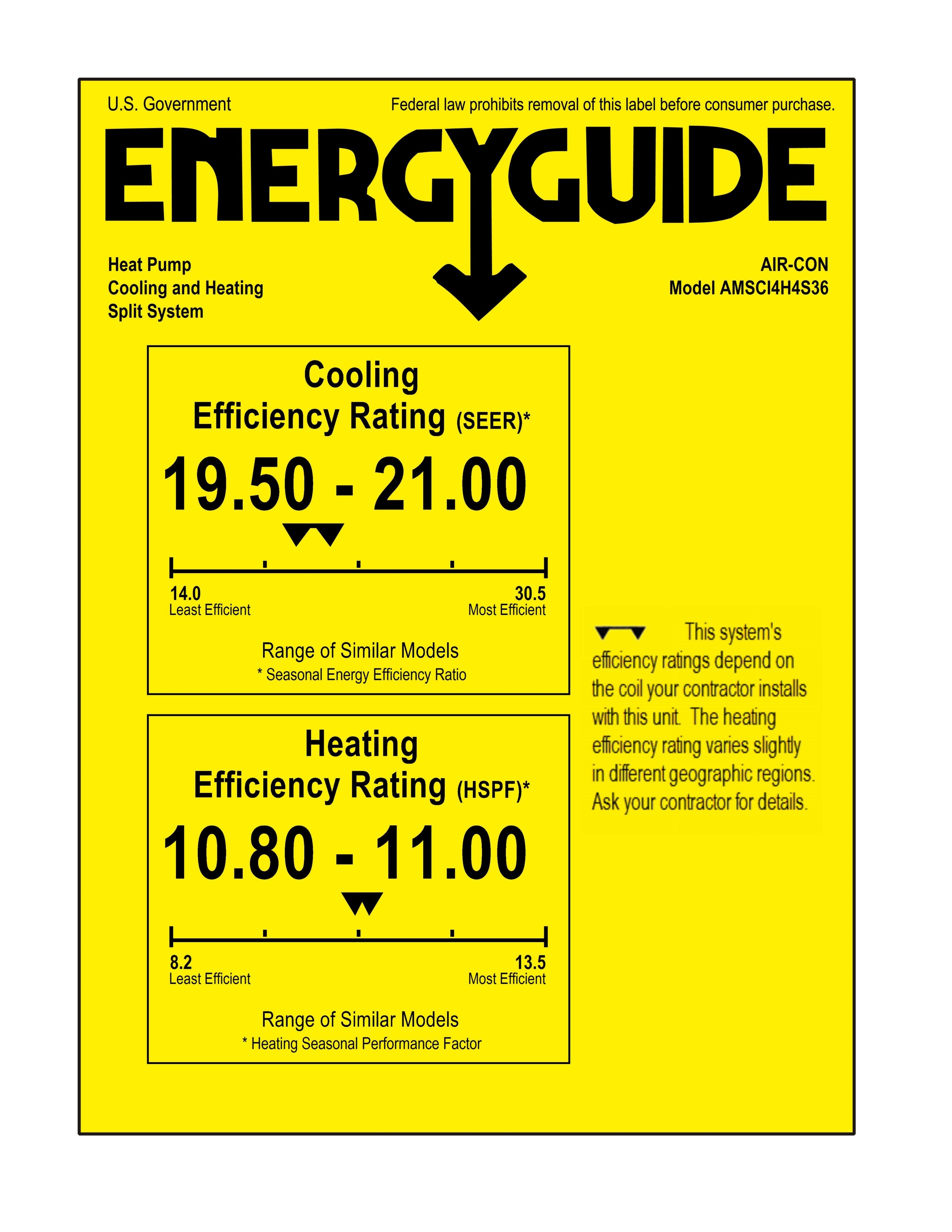 Air-Con 36,000 BTU 20 SEER 3-Zone Concealed Duct 9k+9k+12k Mini Split Air Conditioner and Heater System