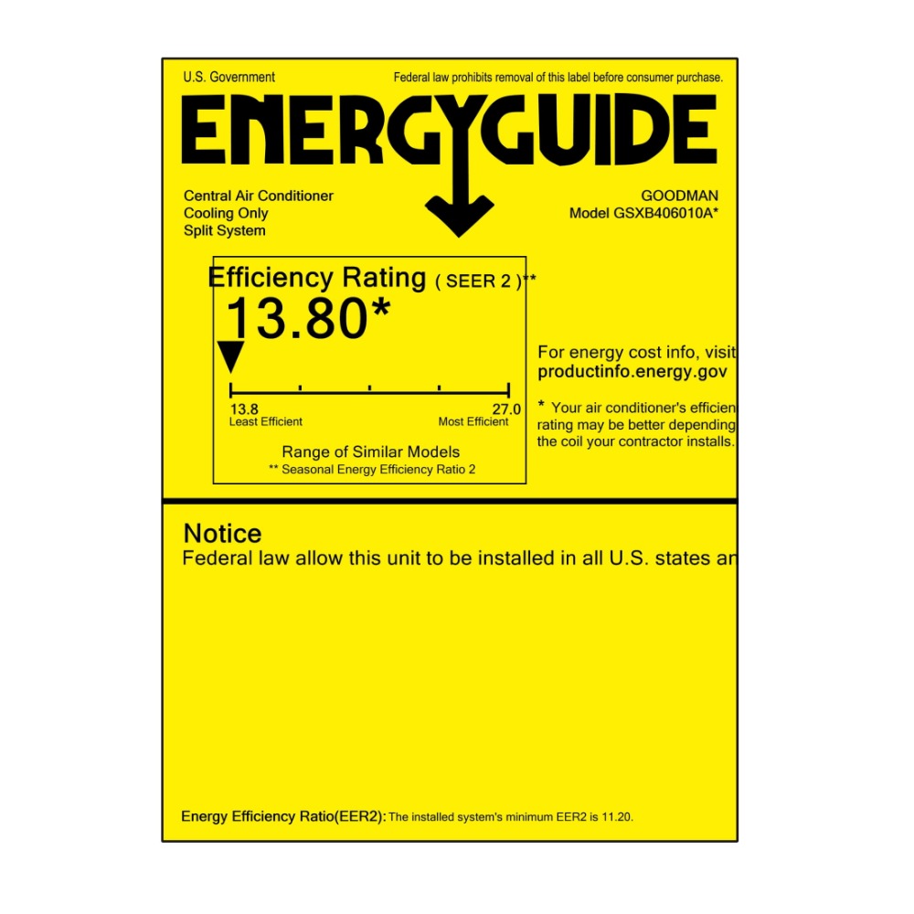 5 Ton 13.8 SEER2 Goodman AC GSXB406010 and Vertical Coil CAPT4961C4 - Condenser Energy Guide  Label