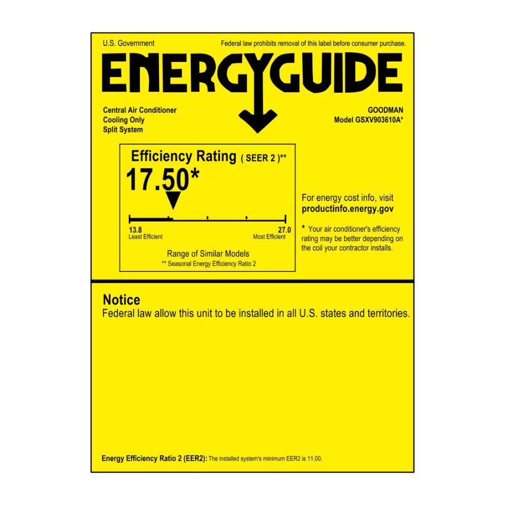 Goodman 3 Ton 19.2 SEER2 Variable-Speed Air Conditioner Condenser GSXV903610 - Energy Guide Label