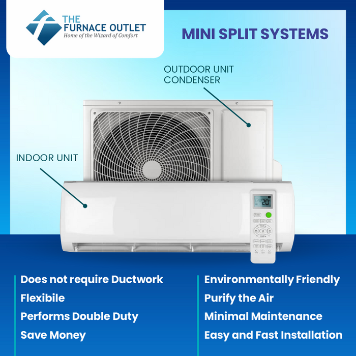 The Ultimate Guide to Mini Split Systems: Everything You Need to Know