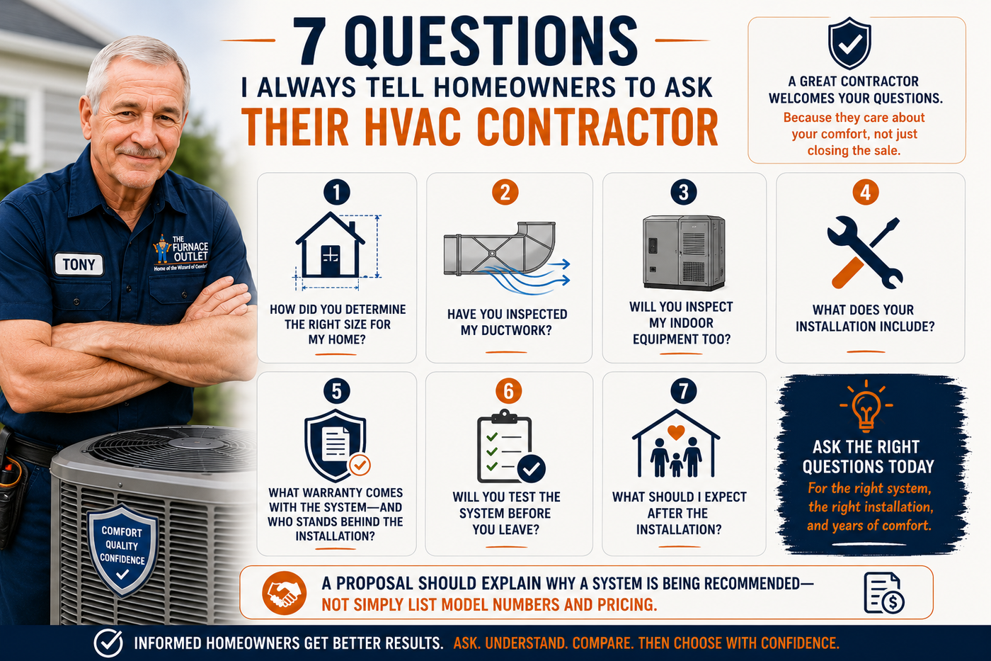 7 Questions I Always Tell Homeowners to Ask Their HVAC Contractor