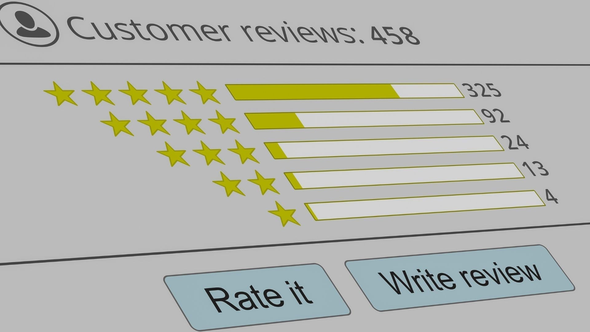 Customer Reviews and Feedback on the Goodman GSXN402410 Air Conditioner