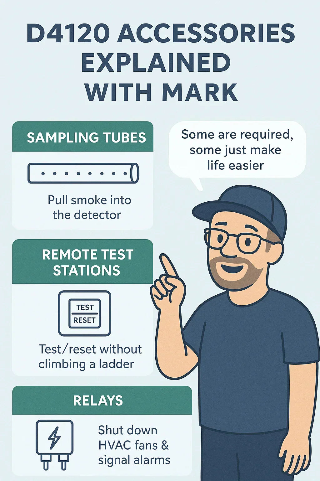 Accessories You Might Need: Remote Test Stations, Sampling Tubes & Relays Explained