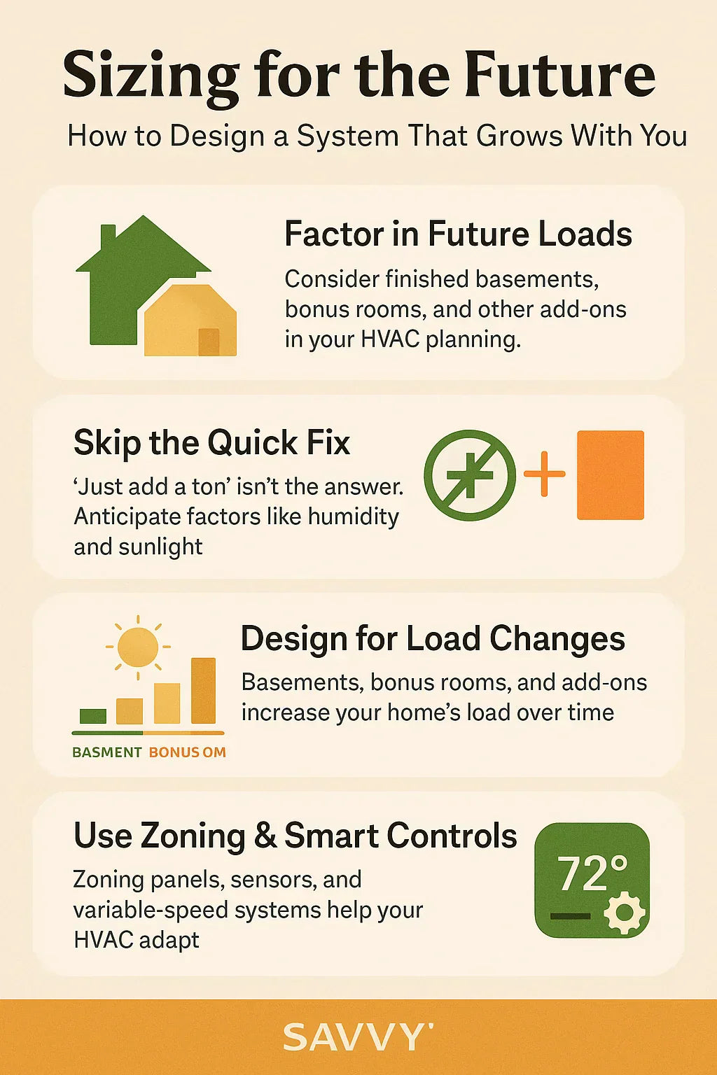 Basements, Bonus Rooms, and Future Add-Ons — How to Size for Tomorrow’s Home
