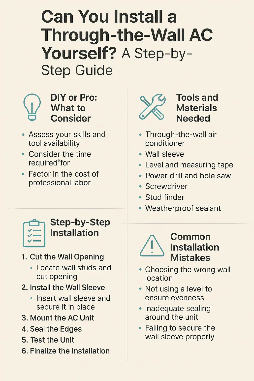 Can You Install a Through-the-Wall AC Yourself A Step-by-Step Guide